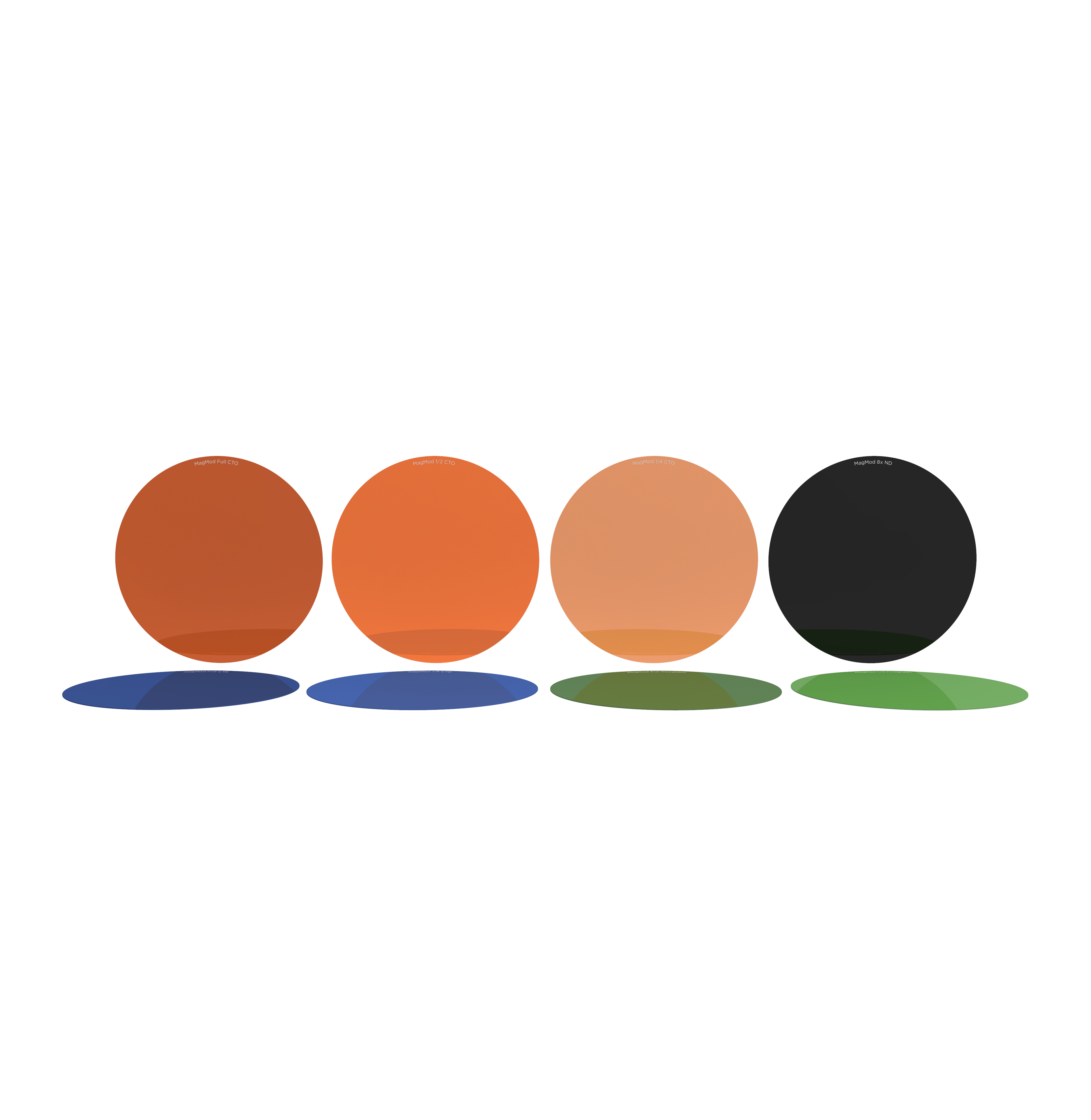 MagBox Correction Gels - MagnetMod